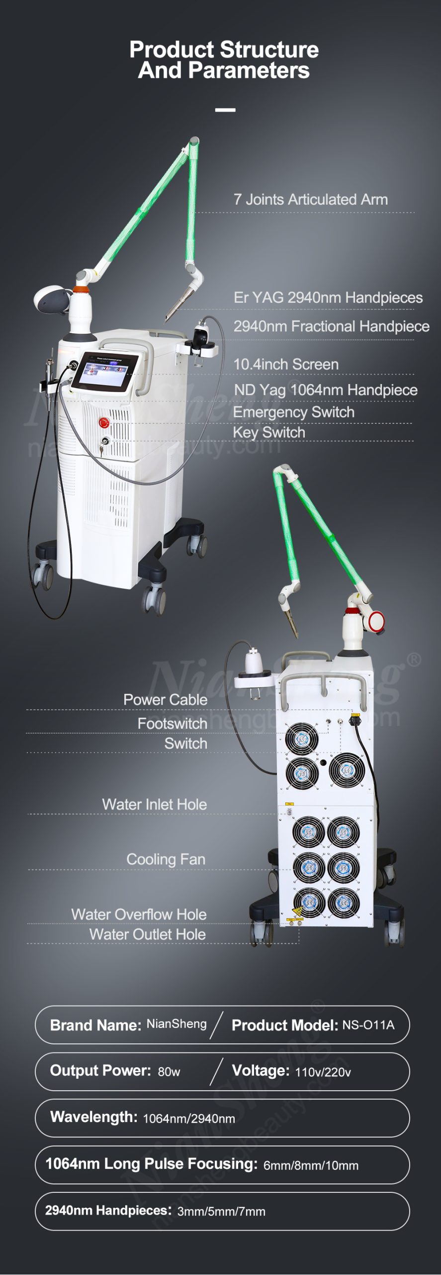 Fotona 4D CO2 laser